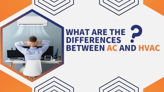 WHAT ARE THE
DIFFERENCES
BETWEEN AC AND HVAC
 