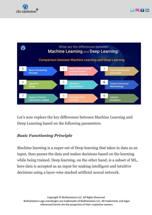 What are the differences between machine learning and deep learning ...