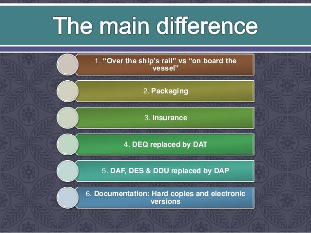 d online group apply the different are and incoterms What 2000 between