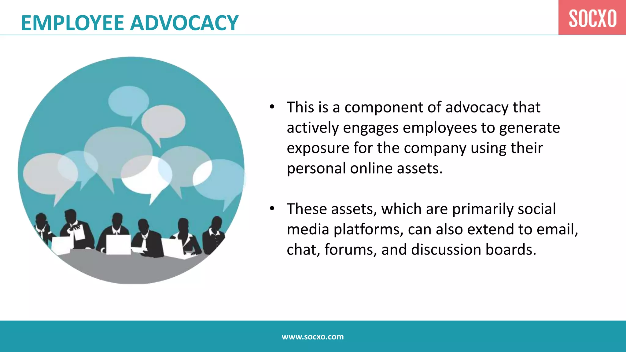 www.socxo.com
EMPLOYEE ADVOCACY
• This is a component of advocacy that
actively engages employees to generate
exposure for the company using their
personal online assets.
• These assets, which are primarily social
media platforms, can also extend to email,
chat, forums, and discussion boards.