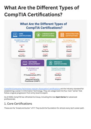 Comprehensive Guide to CompTIA Certifications and Career Paths in IT | PDF