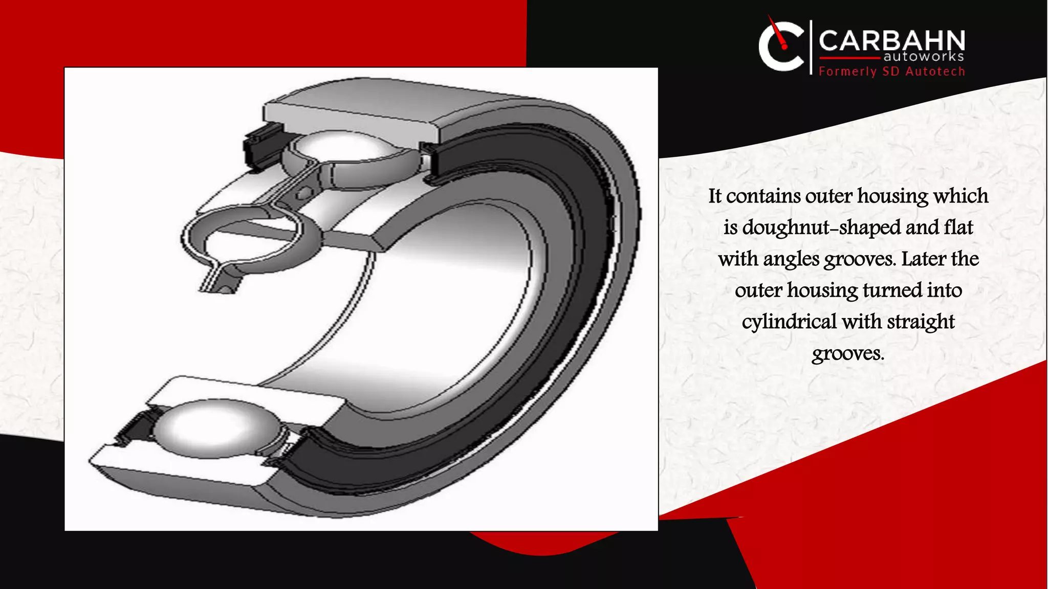 It contains outer housing which
is doughnut-shaped and flat
with angles grooves. Later the
outer housing turned into
cylindrical with straight
grooves.
 