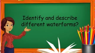 Identify and describe
different waterforms?
 