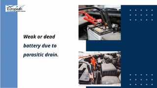 Weak or dead
battery due to
parasitic drain.
 