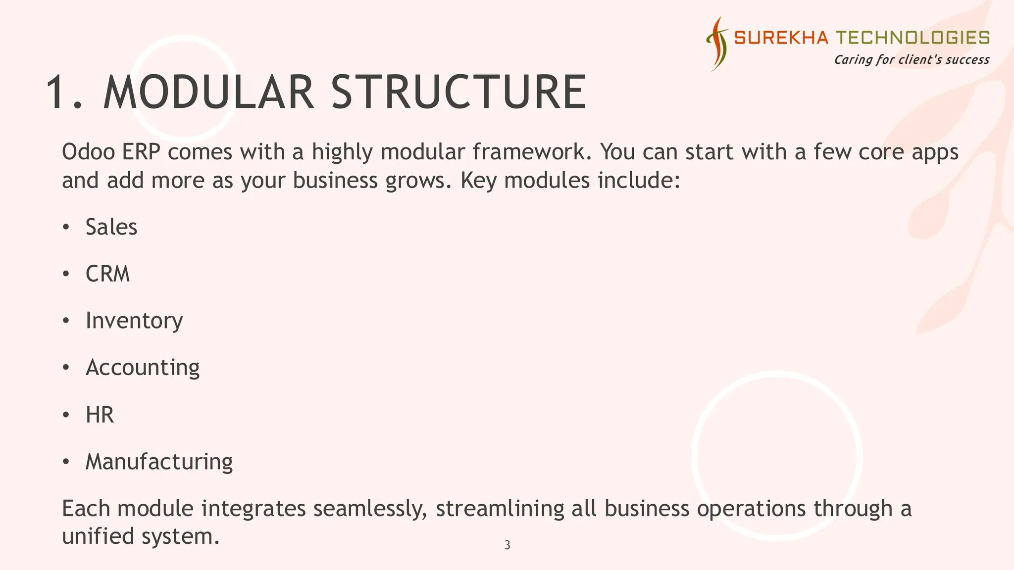 1. MODULAR STRUCTURE
Odoo ERP comes with a highly modular framework. You can start with a few core apps
and add more as your business grows. Key modules include:
• Sales
• CRM
• Inventory
• Accounting
• HR
• Manufacturing
Each module integrates seamlessly, streamlining all business operations through a
unified system. 3
 