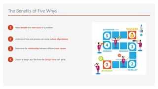 The Benefits of Five Whys
1 Helps identify the root cause of a problem
2 Understand how one process can cause a chain of problems
3 Determine the relationship between different root causes
4 Choose a design you like from the Design Ideas task pane.
 