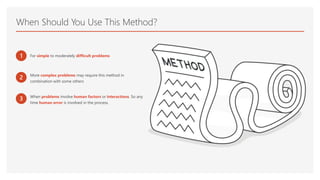 When Should You Use This Method?
1 For simple to moderately difficult problems
2 More complex problems may require this method in
combination with some others
3 When problems involve human factors or interactions. So any
time human error is involved in the process.
 