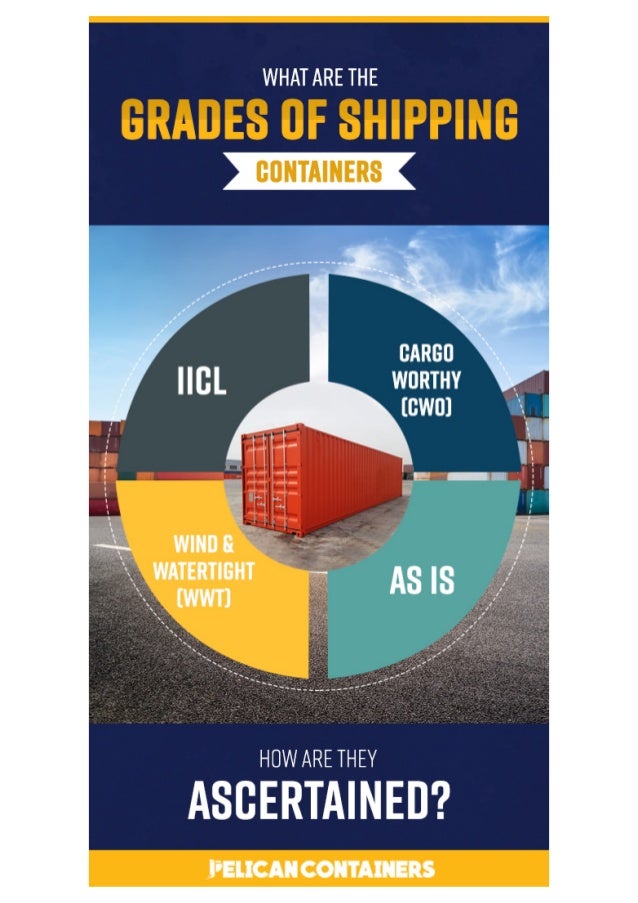 What are The Grades of Shipping Containers and How are they Ascertained