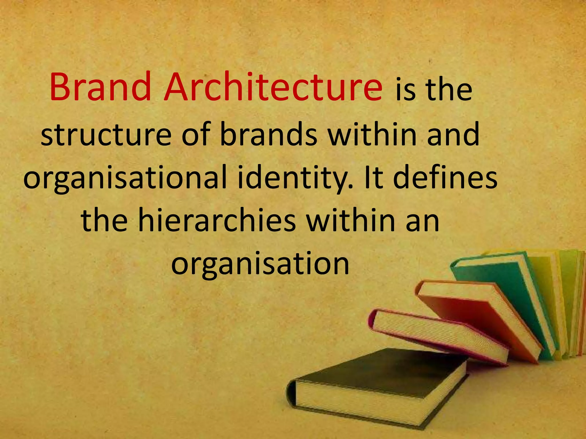 Brand Architecture is the
structure of brands within and
organisational identity. It defines
the hierarchies within an
organisation
 