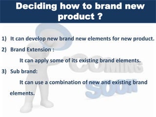How to Develop Brand Architecture