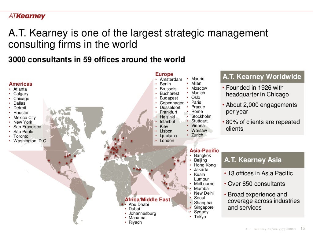 A.T. Kearney is one of