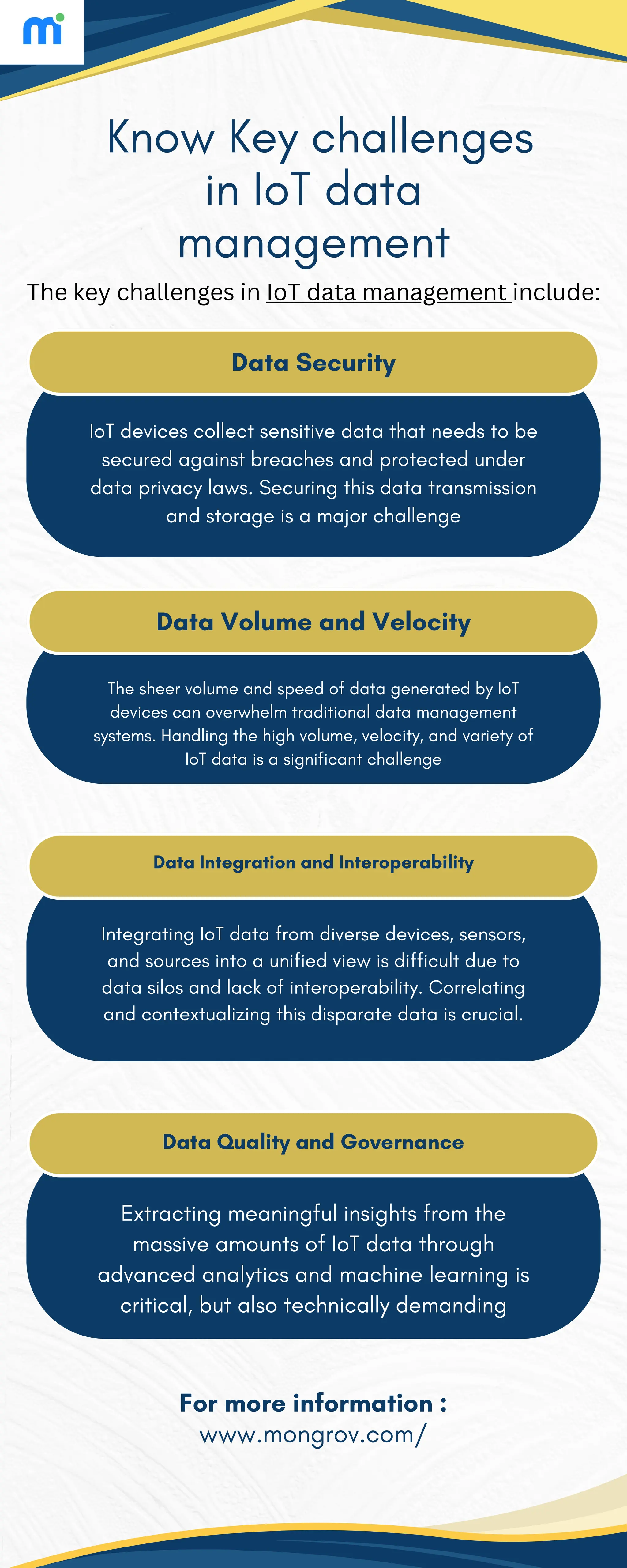 What are the key challenges in IoT data management.pdf