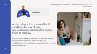 A psychologist treats mental health
conditions by way of non-
pharmaceutical solutions like various
types of therapy.
Psyc...