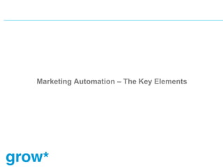 Marketing Automation – The Key Elements
 