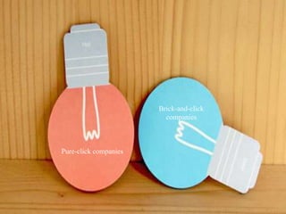 Pure-click companies
Brick-and-click
companies
 