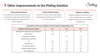 What Are The Key Methods And Applications Of Platinum Plating In Modern ...