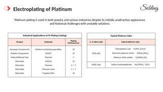 What Are The Key Methods And Applications Of Platinum Plating In Modern ...