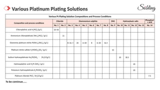 What Are The Key Methods And Applications Of Platinum Plating In Modern ...