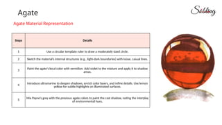 What Are The Key Skills For Jewelry Design_ Materials, Techniques ...