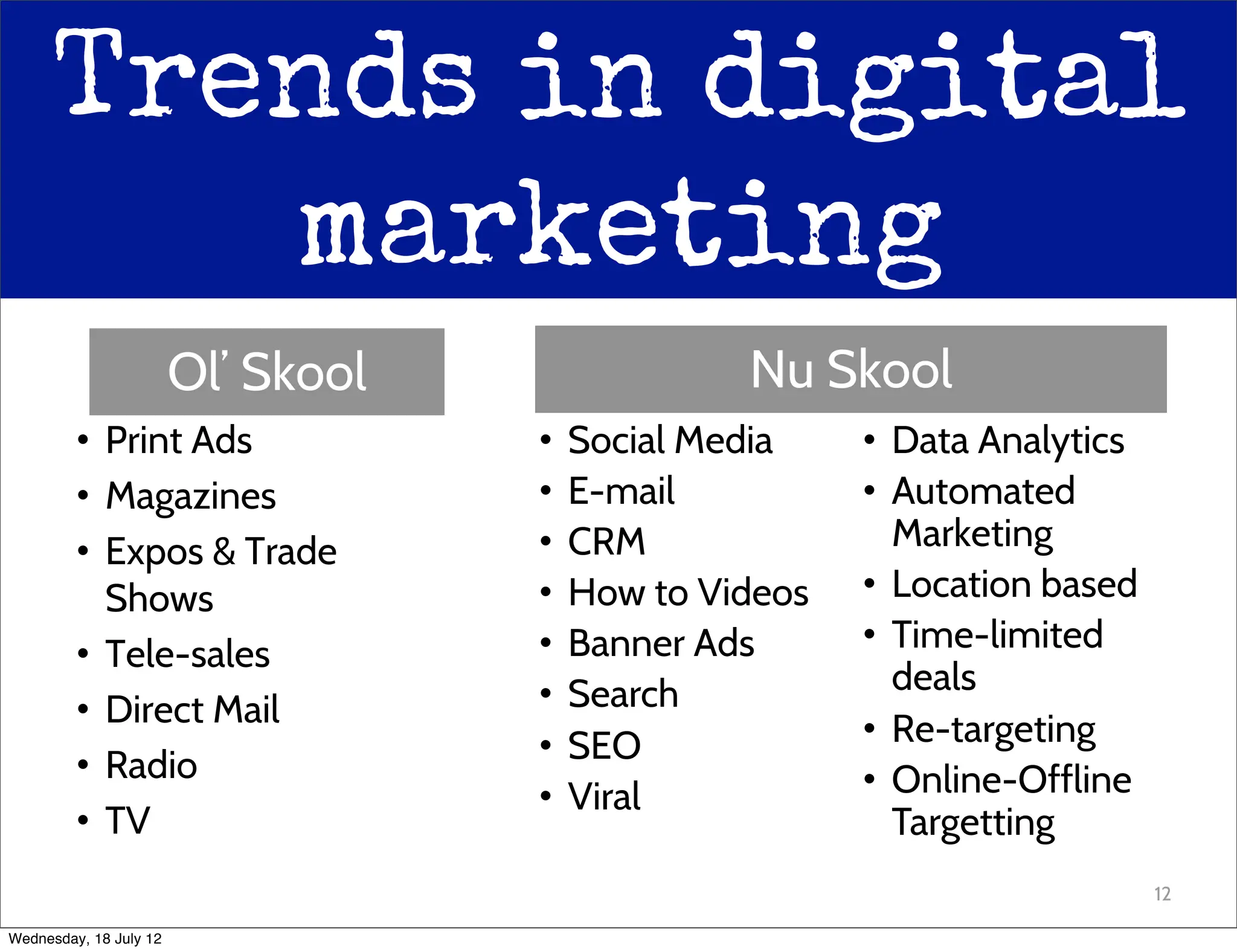 Trends in digital
         marketing
                        Ol’ Skool                Nu Skool
         • Print Ads                •   Social Media    • Data Analytics
         • Magazines                •   E-mail          • Automated
         • Expos & Trade            •   CRM               Marketing
           Shows                    •   How to Videos   • Location based
                                    •   Banner Ads      • Time-limited
         • Tele-sales
                                    •   Search            deals
         • Direct Mail
                                    •   SEO             • Re-targeting
         • Radio                                        • Online-Offline
                                    •   Viral
         • TV                                             Targetting
                                                                           12

Wednesday, 18 July 12
 