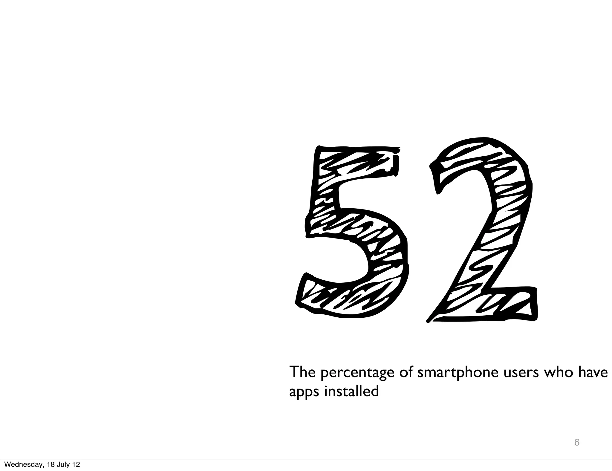 52
                        The percentage of smartphone users who have
                        apps installed

                                                              6

Wednesday, 18 July 12
 
