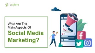 What Are The
Main Aspects Of
Social Media
Marketing?
 