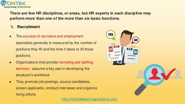 functions of human resource department