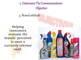 2. Determine The Communications
Objective
3. Brand attitude
Helping
consumers
evaluate the
brands’ perceived
to meet a
currently relevant
need.
 
