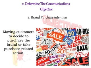 2. Determine The Communications
Objective
4. Brand Purchase intention
Moving customers
to decide to
purchase the
brand or take
purchase related
action.
 