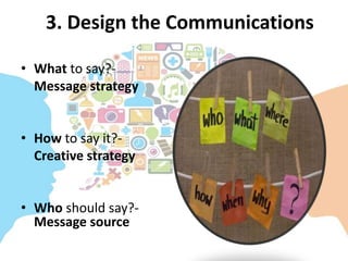What are the major steps in developing effective communication? | PPTX