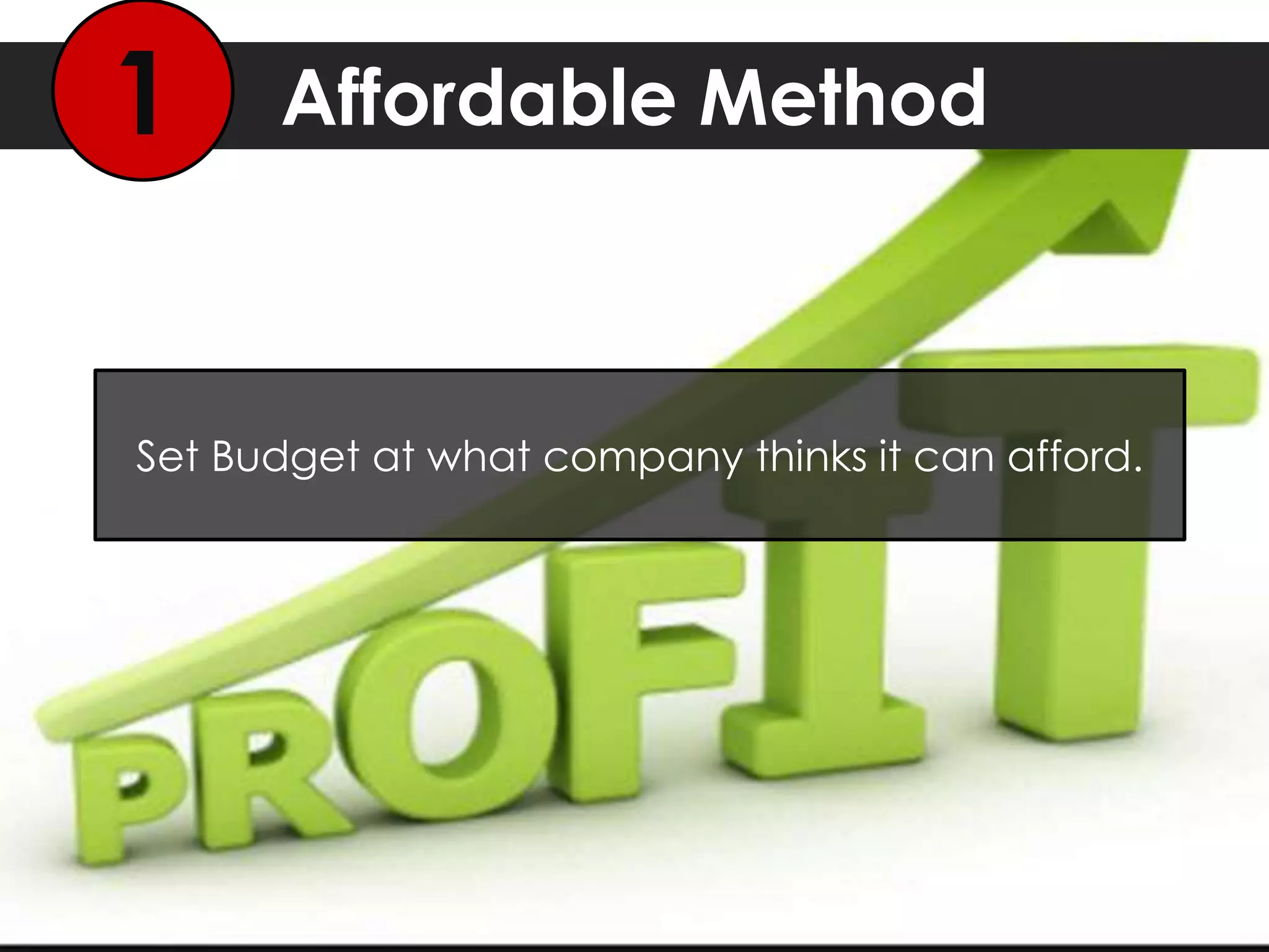 Affordable Method1
Set Budget at what company thinks it can afford.
 