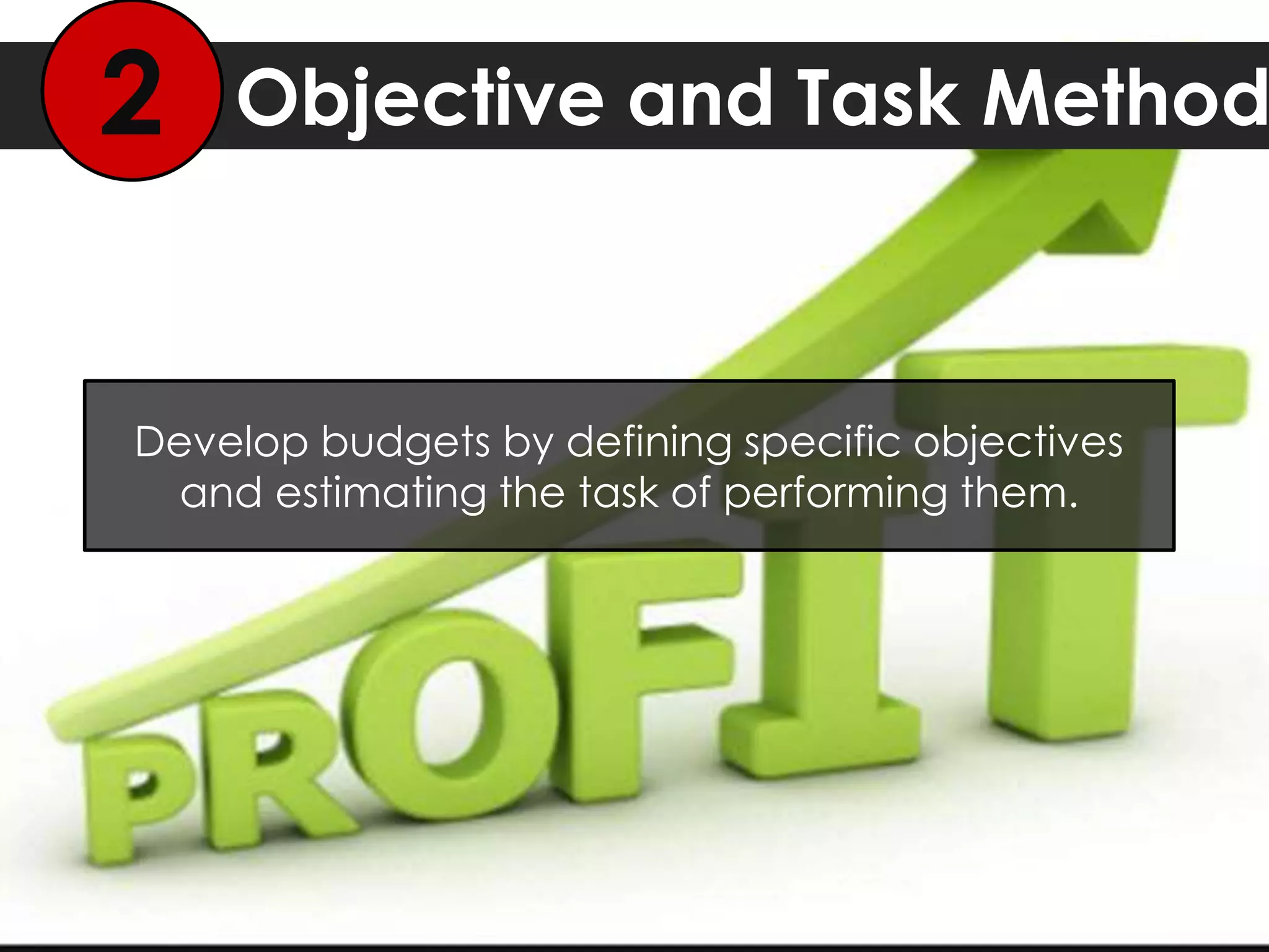 Objective and Task Method2
Develop budgets by defining specific objectives
and estimating the task of performing them.
 
