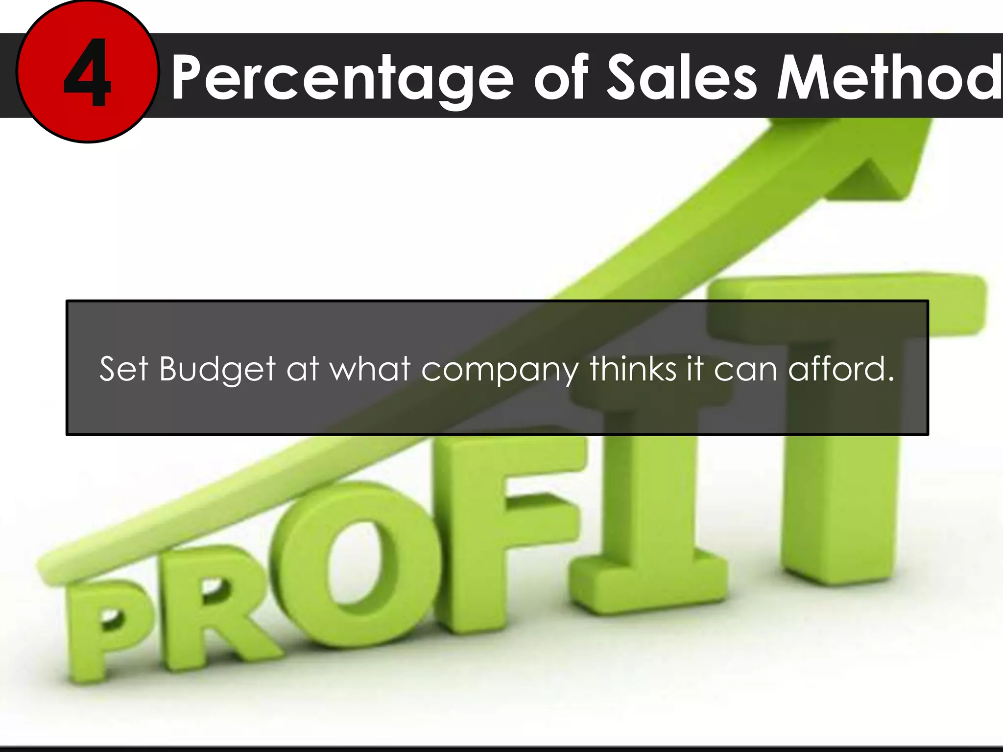 Percentage of Sales Method4
Set Budget at what company thinks it can afford.
 