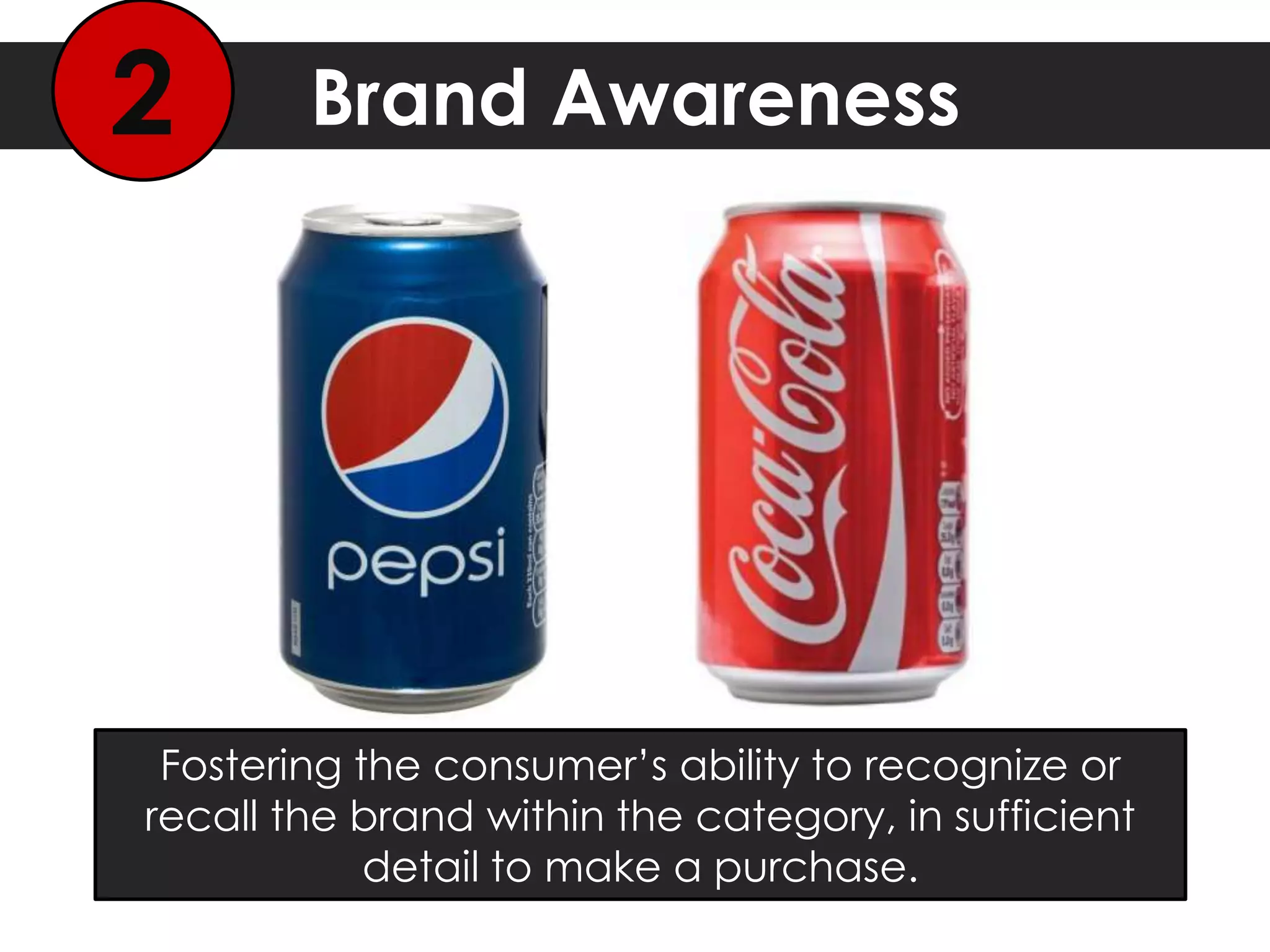 Brand Awareness
Fostering the consumer’s ability to recognize or
recall the brand within the category, in sufficient
detail to make a purchase.
2
 