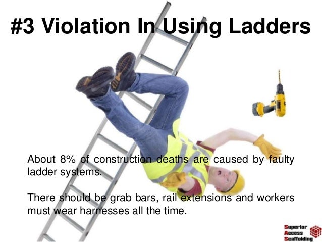 What Are The Most Common OSHA Safety Violations what-are-the-most-common-osha-safety-violations