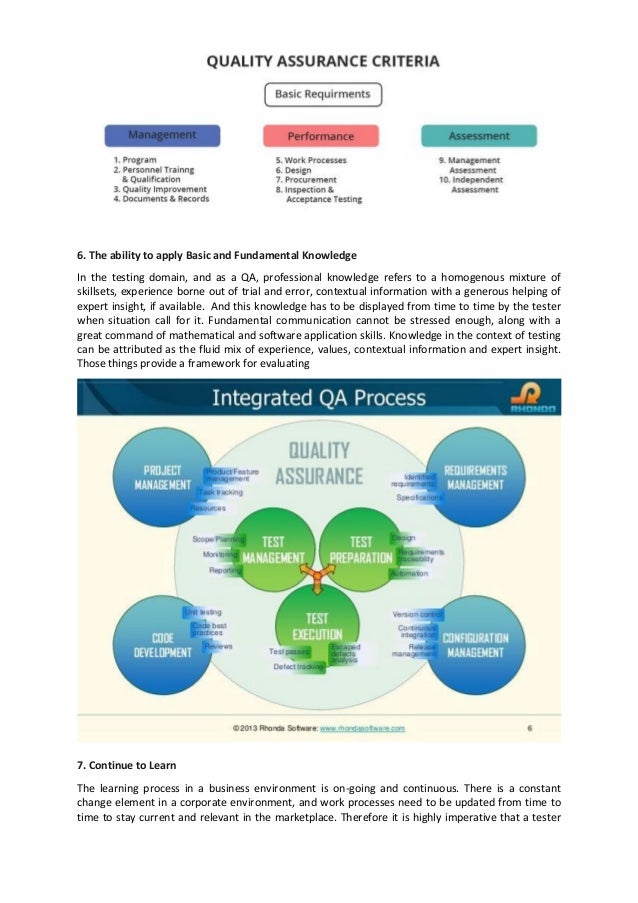 What are the Must have Skills for QA Professionals?