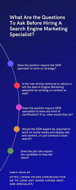 What Are the Questions
To Ask Before Hiring A
Search Engine Marketing
Specialist?
Does the position require the SEM
specialist to work on strategy?
Is the role strictly technical in nature or
will the Search Engine Marketing
specialist be working on content as
well?
Does the position require SEM
specialists to have any kind of
certification? If so, what would they be?
Would the SEM expert be required to
work on social media and display ads
and content, or just conduct a local
search?
Does the job role require
the candidate to face the
client?
HTTPS://WWW.UPLERS.COM/BLOG/THIN
GS-TO-LOOK-OUT-WHEN-HIRING-NEXT-
SEM-SPECIALIST/
Learn more at:
 