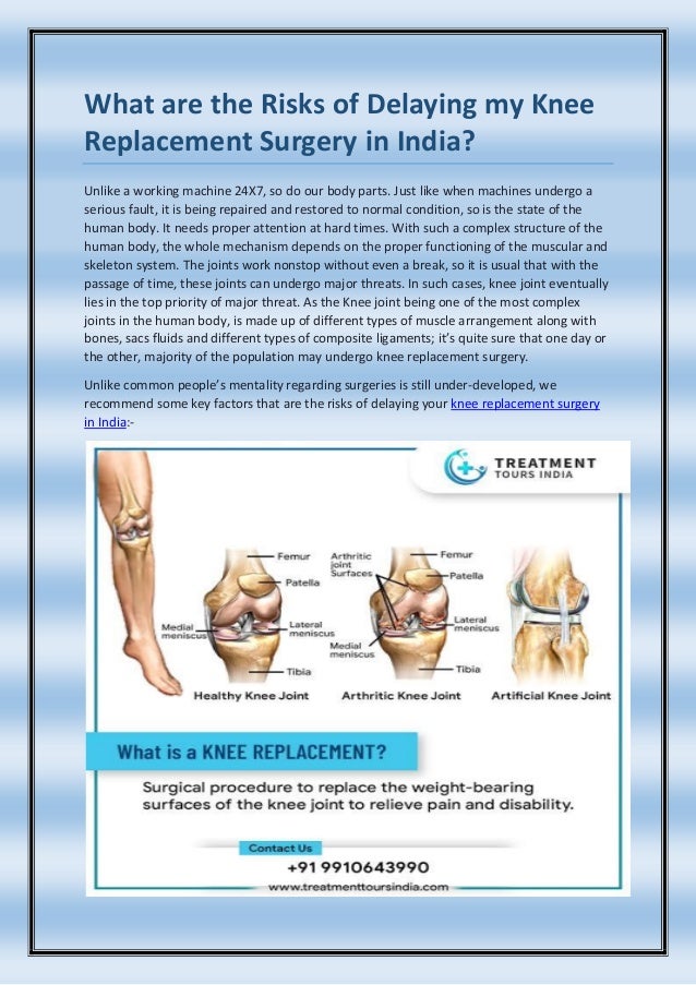 Knee Replacement Surgery Cost in India