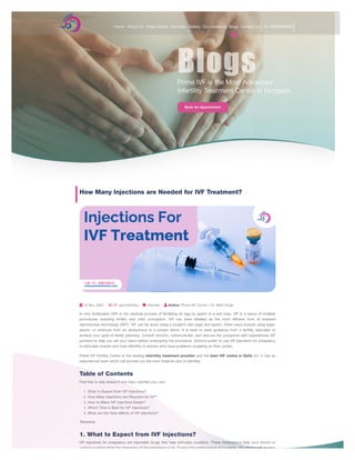 What are the Side-effects of IVF Injections.pdf