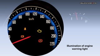What are the Signs Associated with a Failing Knock Sensor PPT