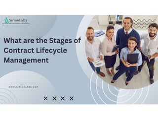 What are the Stages of Contract Lifecycle Management