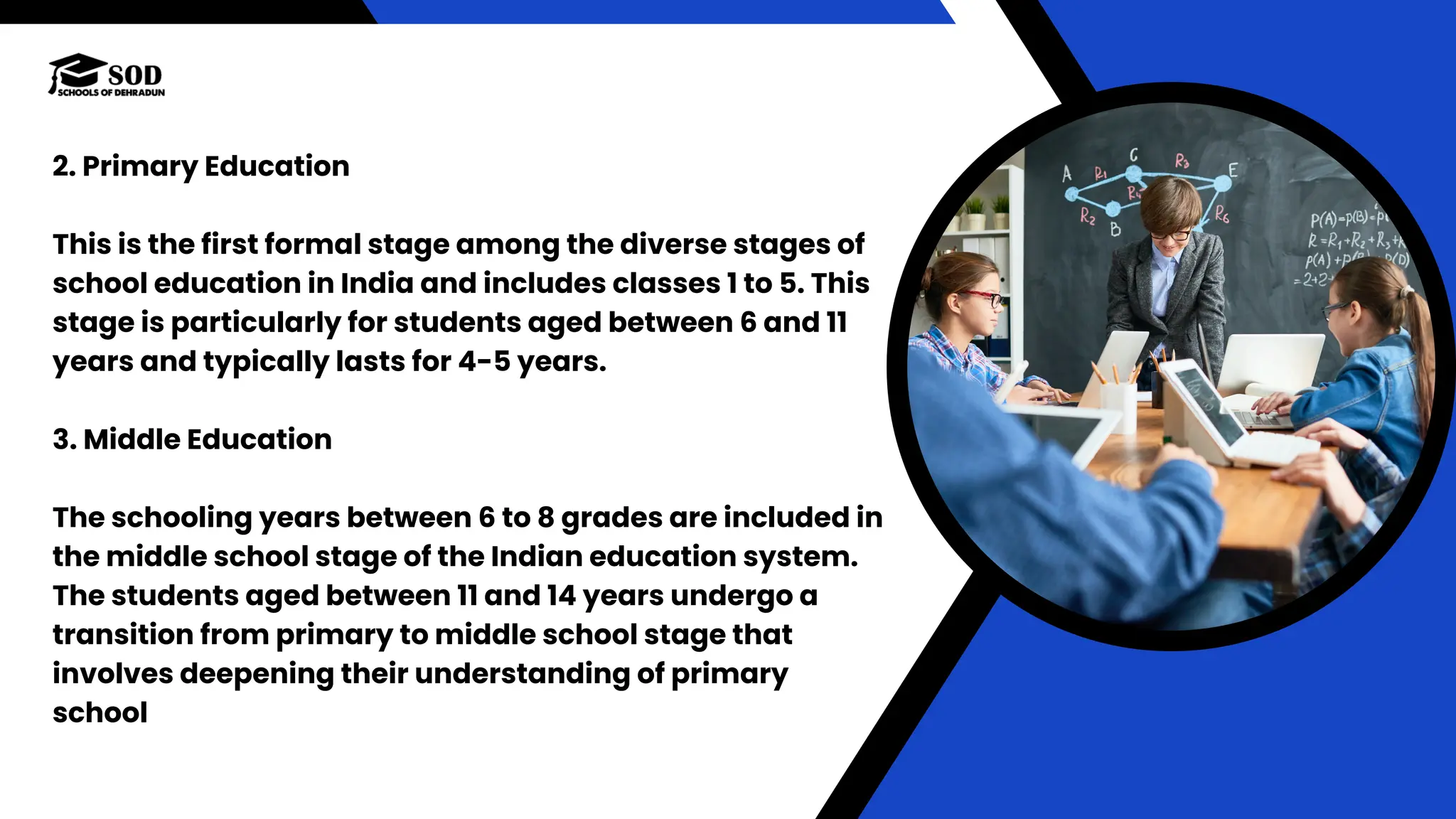 What are the Stages of School Education in India.pdf