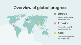 What are the Sustainable Development Goals (SDGs)_ by Slidesgo.pptx