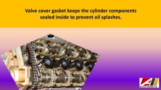 What are the Symptoms that Indicate Bad Valve Cover Gasket in BMW PPTX