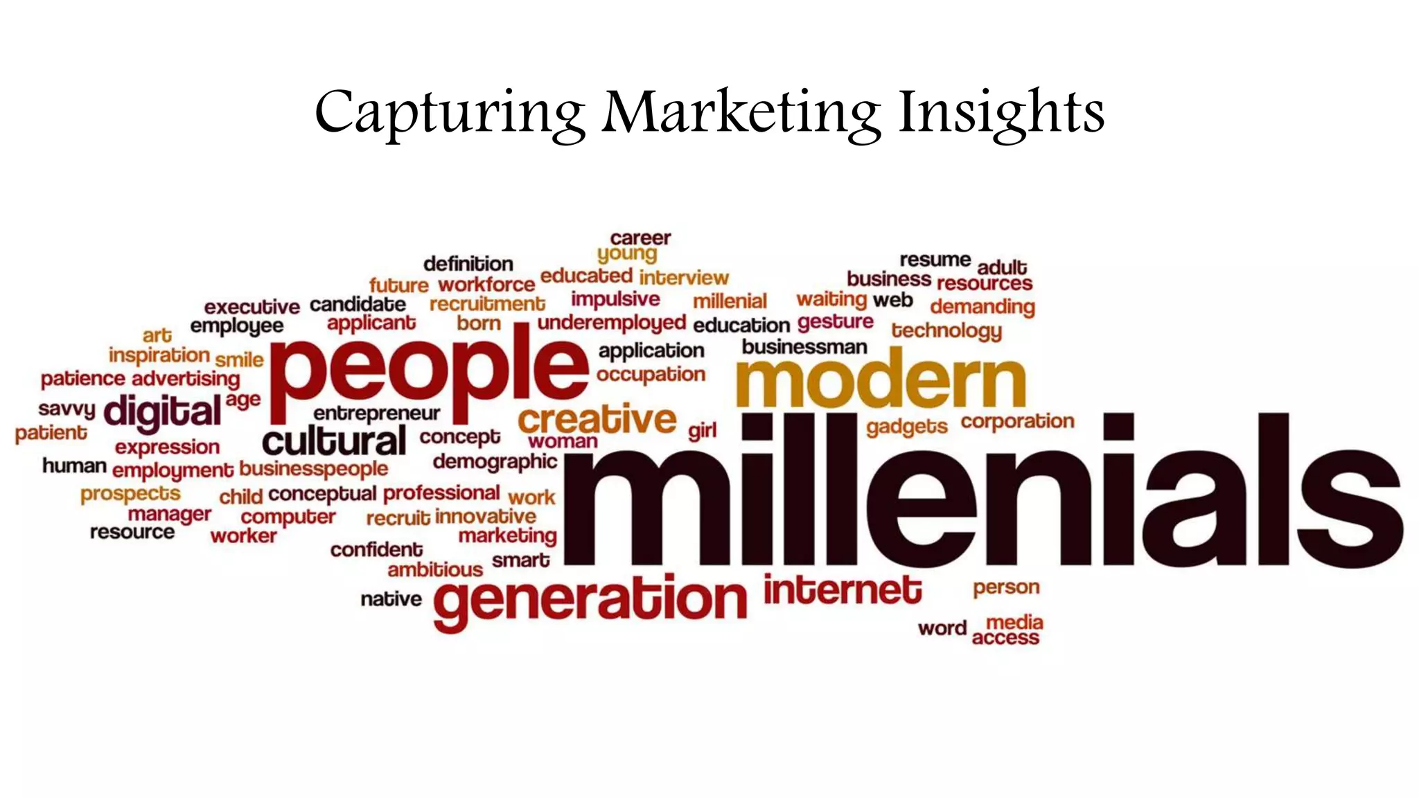 Capturing Marketing Insights