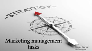 Marketing management
tasks
 