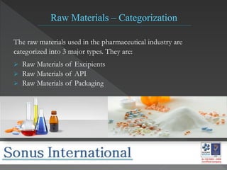 What Are The Types Of Pharmaceutical Raw Materials? | PPT