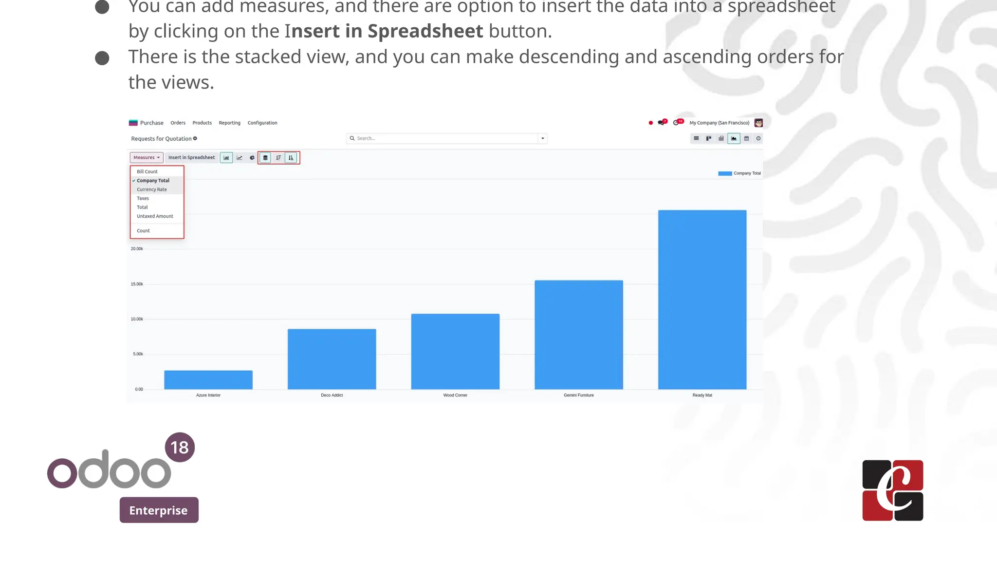 Enterprise
● You can add measures, and there are option to insert the data into a spreadsheet
by clicking on the Insert in Spreadsheet button.
● There is the stacked view, and you can make descending and ascending orders for
the views.
 