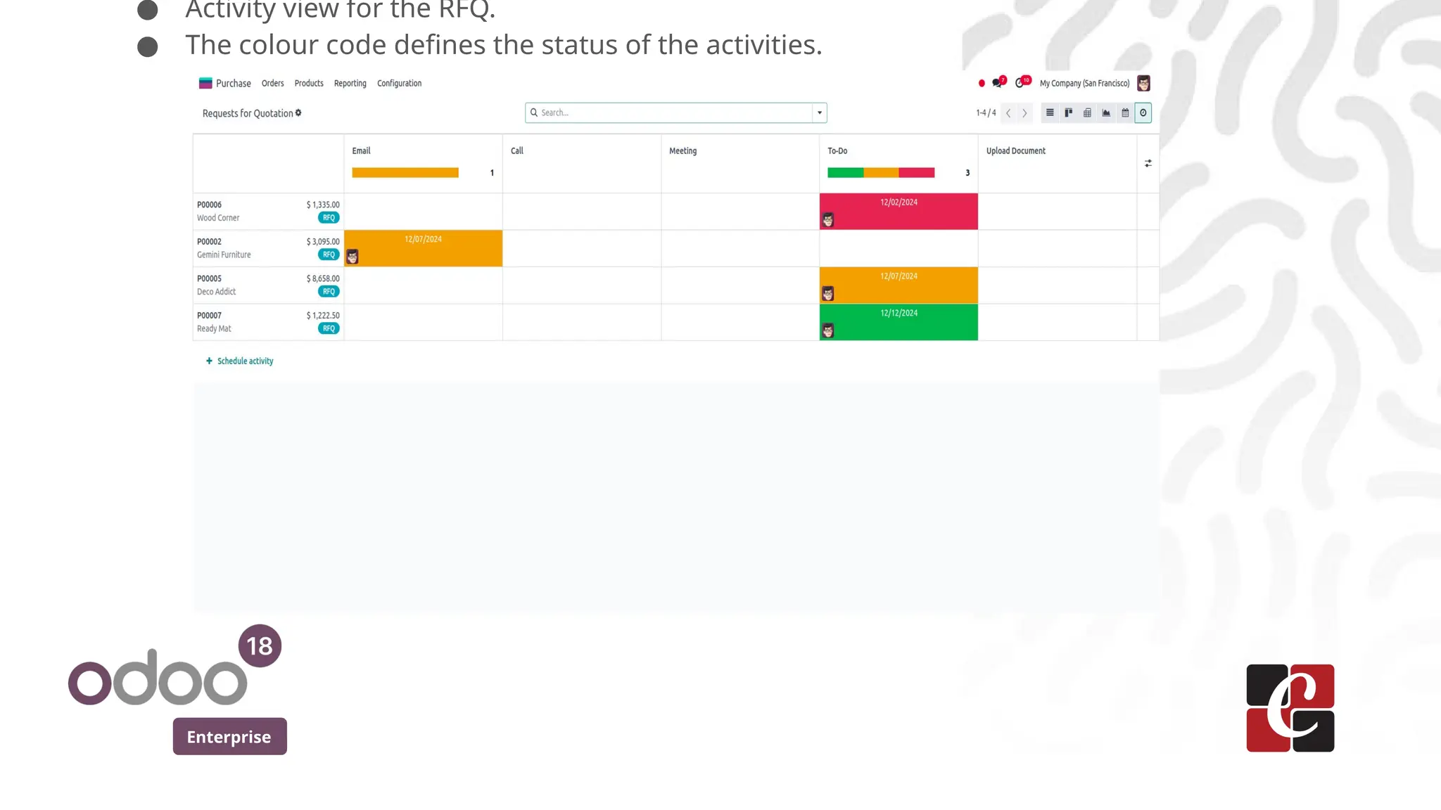 Enterprise
● Activity view for the RFQ.
● The colour code defines the status of the activities.
 