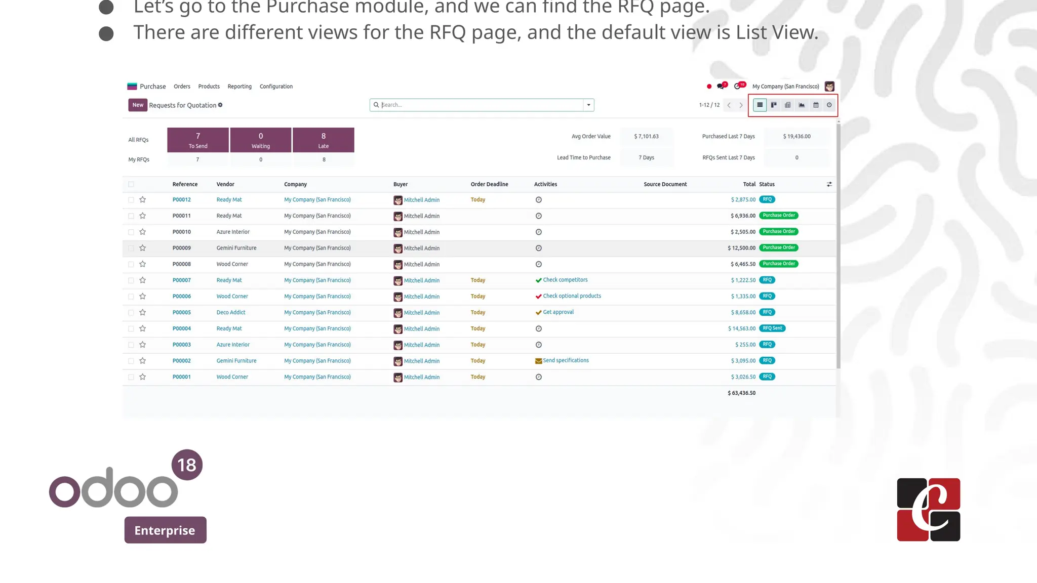 Enterprise
● Let’s go to the Purchase module, and we can find the RFQ page.
● There are different views for the RFQ page, and the default view is List View.
 